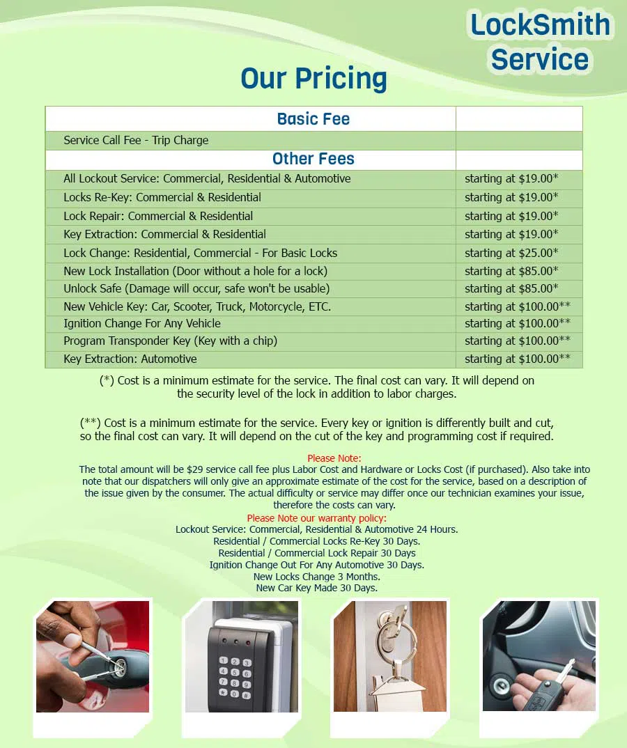 Germantown Lock And Key Germantown, MD 301-969-3106